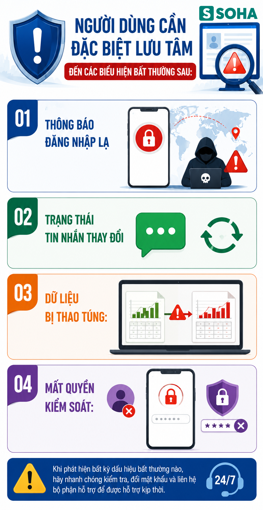 Cảnh báo khi đăng nhập từ thiết bị lạ