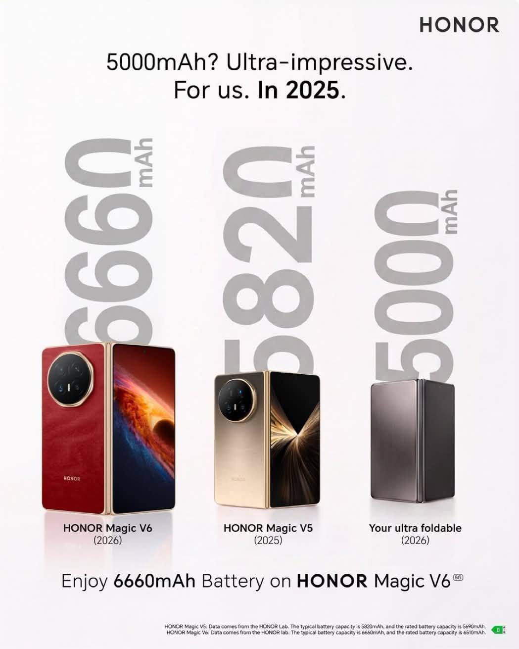 Ảnh so sánh pin của HONOR