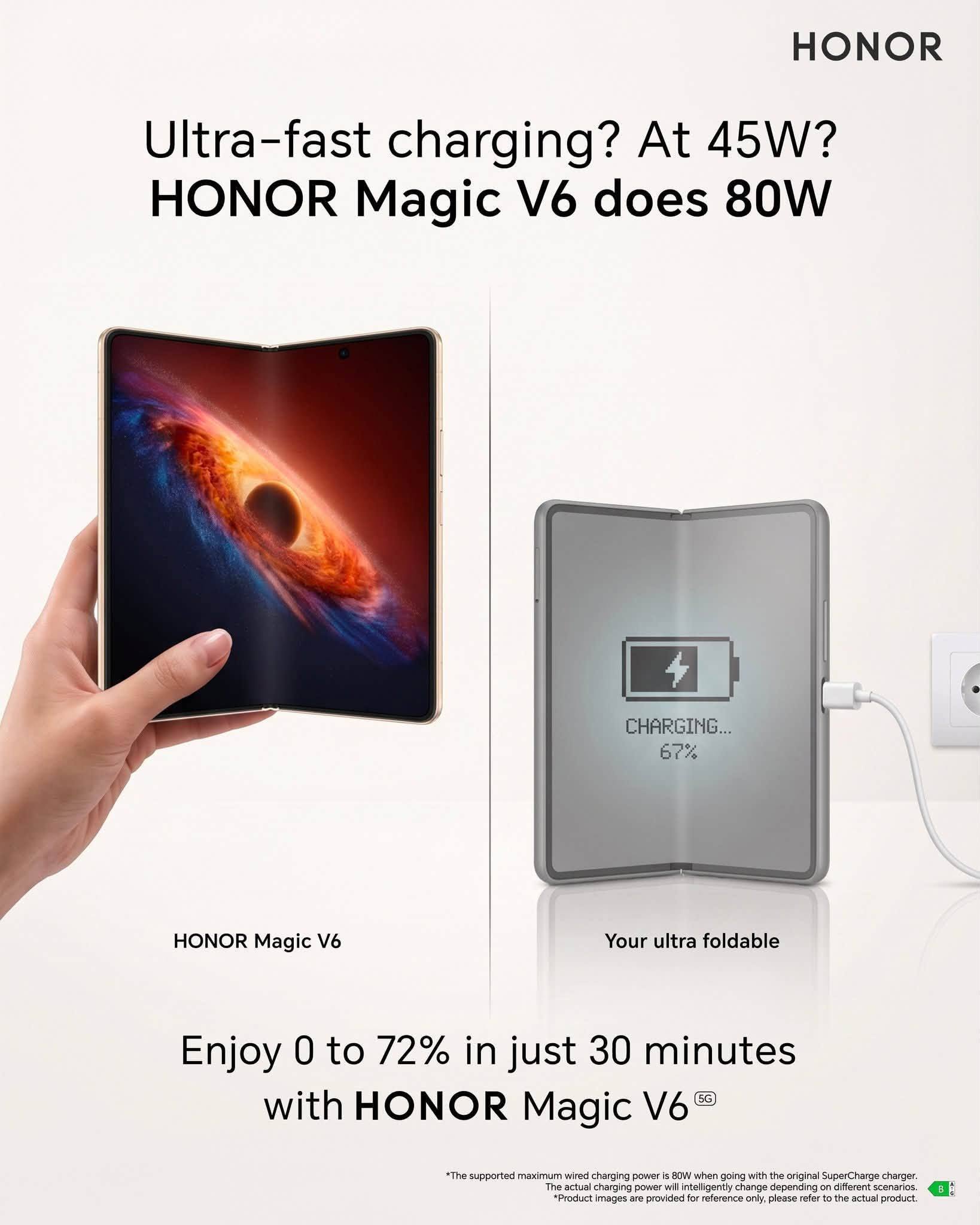 Ảnh so sánh sạc của HONOR