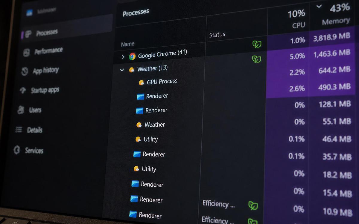 Ứng Dụng Thời Tiết Trên Windows 11: Tài Nguyên Sử Dụng Cao Hơn Dự Đoán
