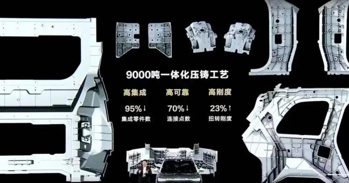Khủng Hoảng Bảo Trì Ô Tô: Tình Hình Nghiêm Trọng Của Phụ Tùng Tại Trung Quốc