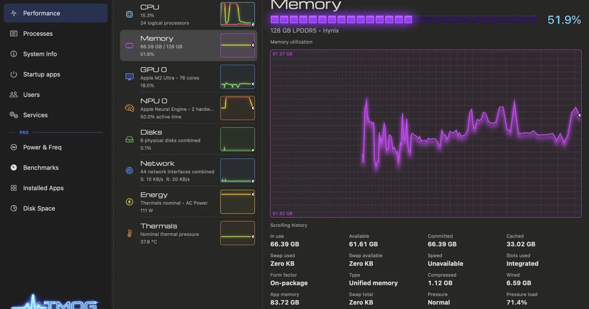 Khám Phá Phiên Bản Mới Của Task Manager: Sự Trở Lại Của Người Sáng Tạo