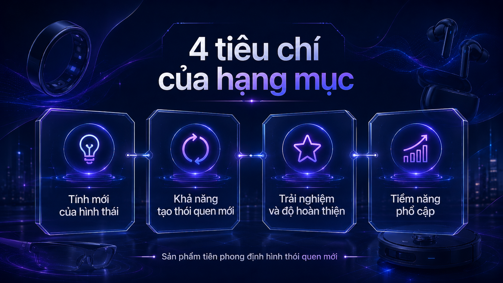 Công Nghệ Đổi Mới: Hình Thành Thói Quen Mới Trong Cuộc Sống Hàng Ngày - Ảnh 3.