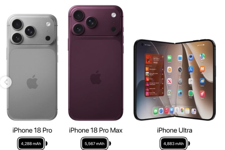 Giá iPhone 18 Pro Max Dự Báo Tăng Vọt: Người Dùng Nên Chuẩn Bị Gì?