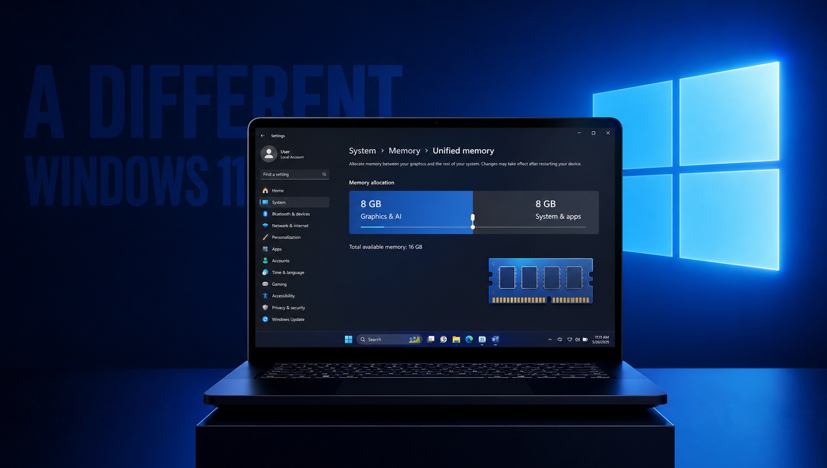 Windows 11 sẽ cung cấp tùy chọn phân bổ RAM thông minh cho người dùng - Ảnh 1.