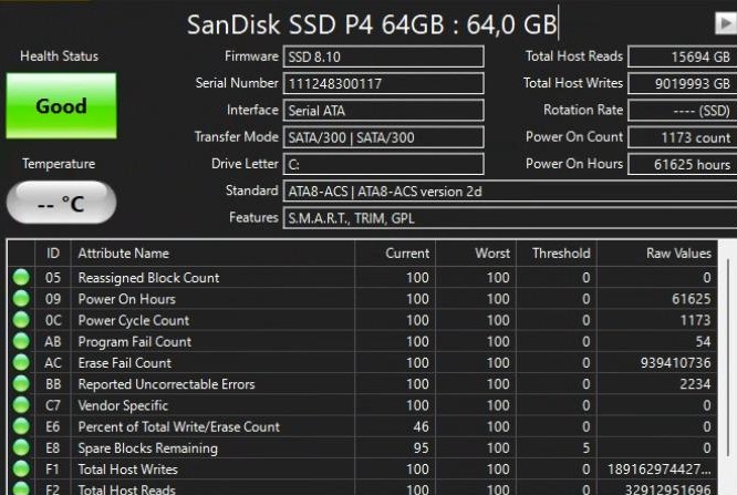 Chiếc SSD 64GB Bền Bỉ Với Tuổi Thọ 16 Năm Và Lượng Dữ Liệu Khổng Lồ - Ảnh 1.